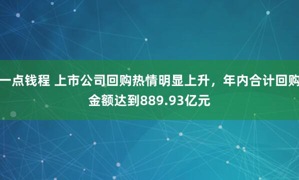 一点钱程 上市公司回购热情明显上升，年内合计回购金额达到889.93亿元