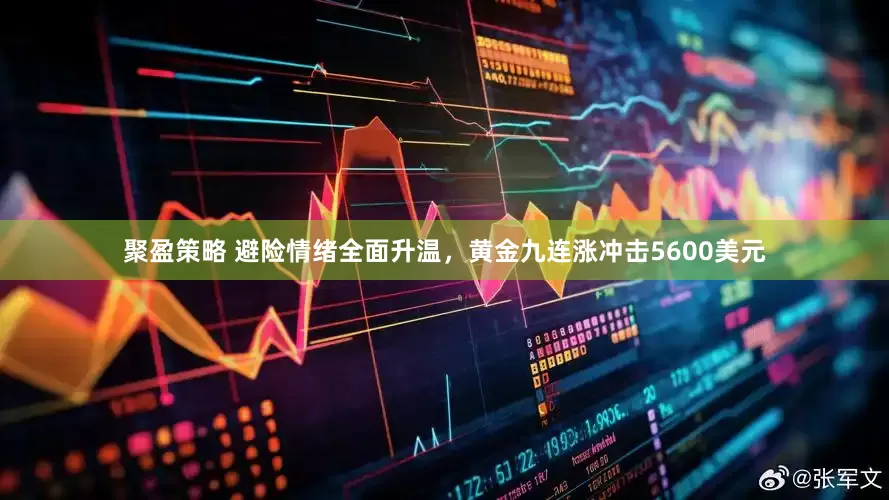 聚盈策略 避险情绪全面升温，黄金九连涨冲击5600美元